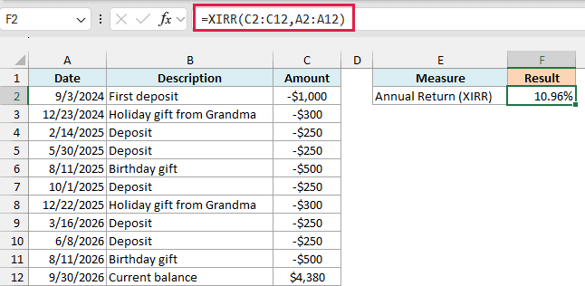 XIRR returns a 10.96% annual return on the college savings deposits