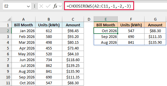 CHOOSEROWS with -1, -2, -3 returns the last three bills with October on top