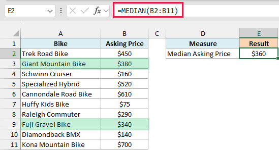MEDIAN averages the two middle prices, $340 and $380, and returns $360