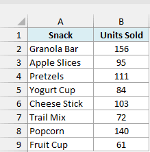 October sheet with the same eight snacks in the same order