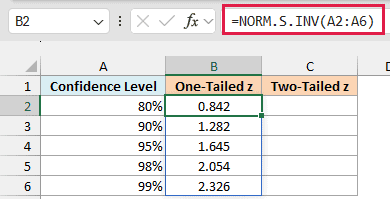 NORM.S.INV returns the one-tailed critical values, 1.645 at 95%