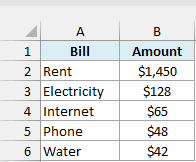 Jan sheet with five household bills and their amounts
