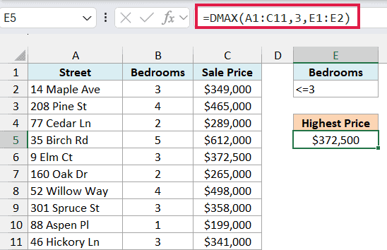 Excel formula bar showing DMAX function with criteria E1:E2 to find the highest home price for 3 or fewer bedrooms