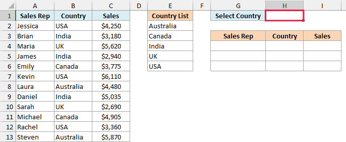 Cell H1 selected next to the Select Country label