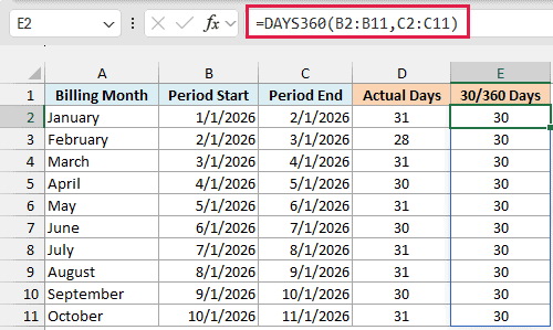 DAYS360 counts every billing period as 30 days, beside the actual calendar days from DAYS