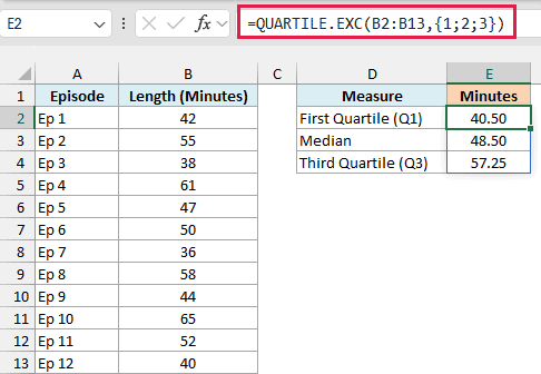 One QUARTILE.EXC formula with {1;2;3} spills the first quartile, median, and third quartile episode length