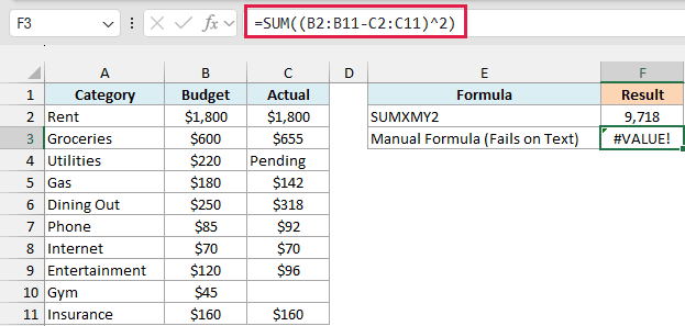 The manual SUM of squared differences returns #VALUE! because of the Pending text