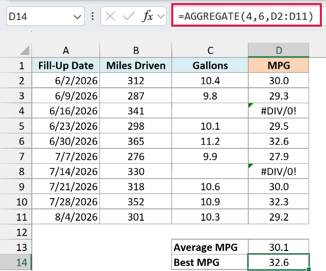 AGGREGATE formula with 4 and 6 returning the best MPG while ignoring the #DIV/0! errors