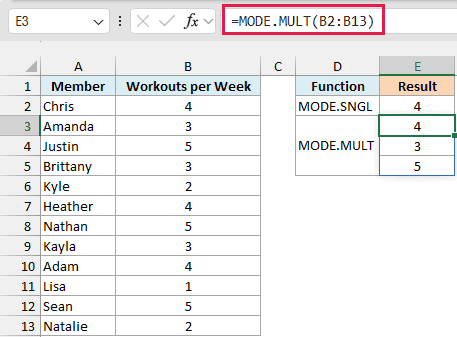 MODE.MULT returns all three tied workout counts, 4, 3, and 5