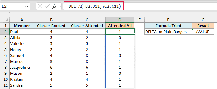 DELTA with a plus sign before each range in D2 spills 1 or 0 for every member