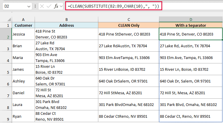 CLEAN with SUBSTITUTE puts a comma and space between the street and city, as in 418 Pine St, Denver, CO 80203