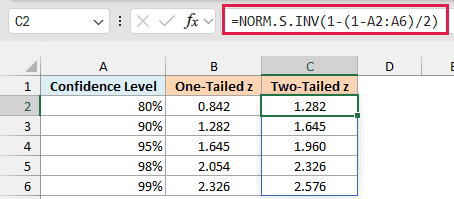 NORM.S.INV with 1-(1-A2:A6)/2 returns the two-tailed critical values, 1.960 at 95%