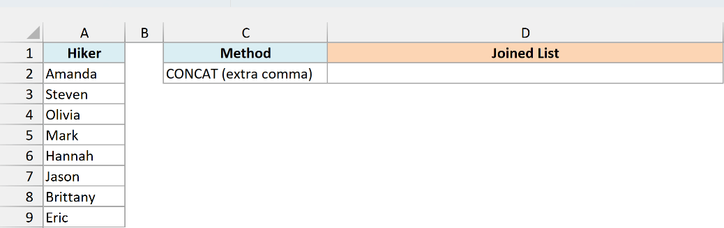 Hiker sign-up list with a blank Joined List cell for the CONCAT result.