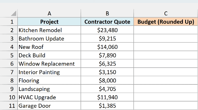 Contractor quotes for ten home projects beside an empty Budget (Rounded Up) column