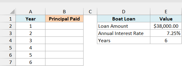 Years 1 to 6 with an empty Principal Paid column beside a $38,000 boat loan at 7.25% for 6 years