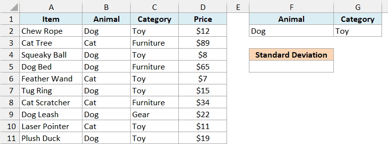 Pet store items with animal, category, and price, Dog and Toy entered under the Animal and Category criteria headers in F1:G2