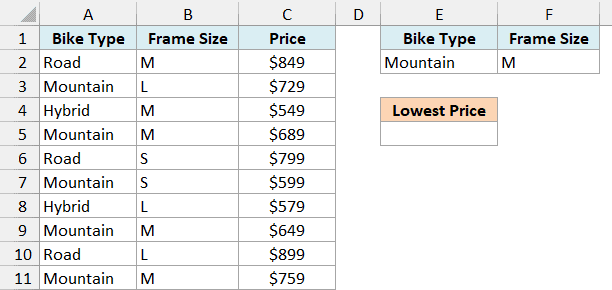 Bike shop price list with Mountain and M entered under the Bike Type and Frame Size criteria headers and an empty Lowest Price cell