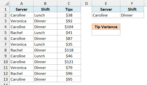 Server tip log with Caroline and Dinner on one criteria row under Server and Shift and an empty Tip Variance cell