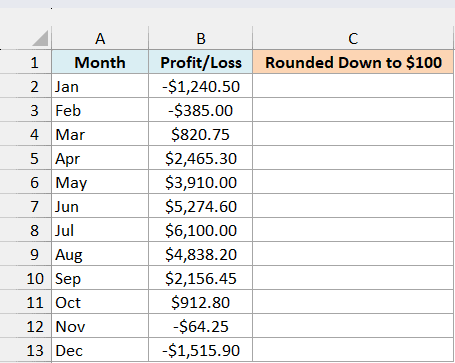 Excel table showing monthly profit/loss values in column B, ready to be rounded down to the nearest $100 in column C