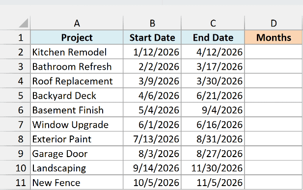 Home renovation projects with start and end dates next to an empty Months column