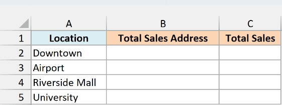 Four coffee shop locations beside empty Total Sales Address and Total Sales columns