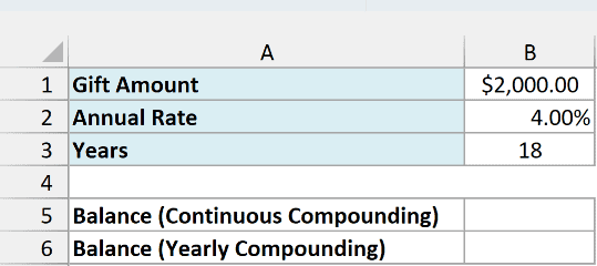 A $2,000 gift at a 4% annual rate for 18 years with empty continuous and yearly balance cells