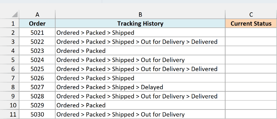 Online orders with their tracking history and an empty Current Status column