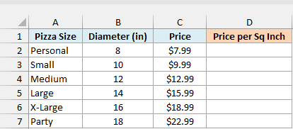 Six pizza sizes with diameter and price beside an empty Price per Sq Inch column