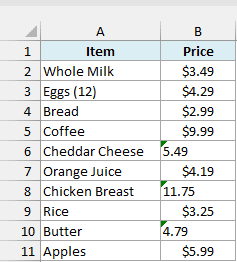 Grocery price list where Cheddar Cheese, Chicken Breast, and Butter prices are stored as text