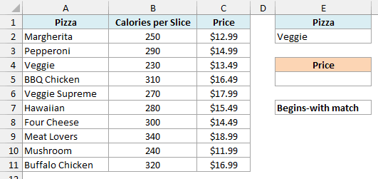 Pizza menu with Veggie entered under the Pizza criteria header and an empty Price result cell