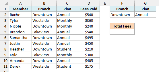 Gym member list with Downtown and Annual on the same criteria row under Branch and Plan