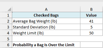 Checked bags with an average weight of 41 lb, a standard deviation of 5, a 50 lb limit, and an empty probability cell