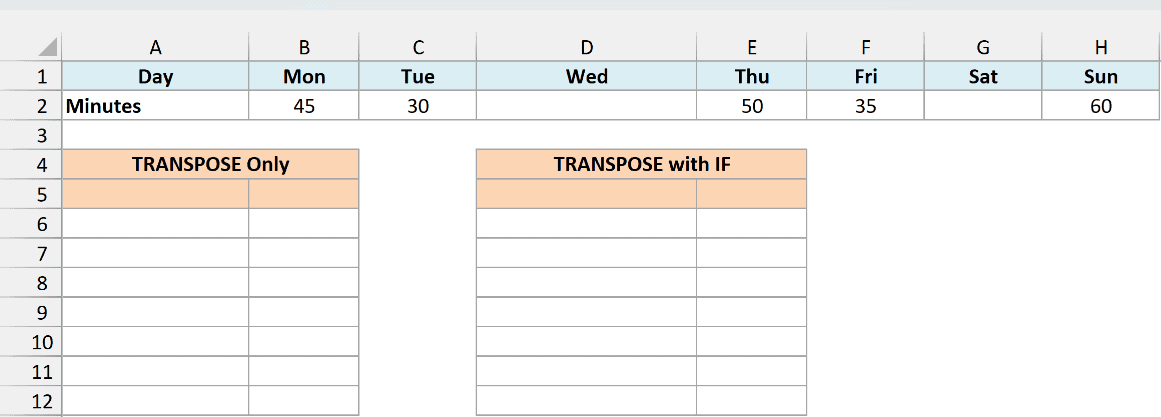 Two rows show workout minutes with Wednesday and Saturday blank above two empty result areas.