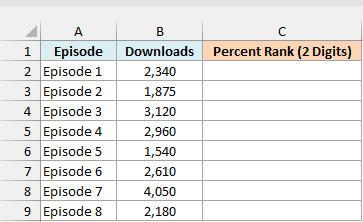 Podcast episodes with download counts beside an empty Percent Rank (2 Digits) column