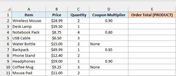 Online orders with price, quantity and a coupon multiplier that is blank or None for some items, beside an empty Order Total column