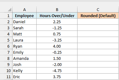Flex-time balances with positive extra hours and negative shortfalls beside an empty Rounded (Default) column