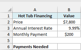 Hot tub financing with a $7,800 price, 9.99% annual interest rate and $200 monthly payment, with an empty Payments Needed cell