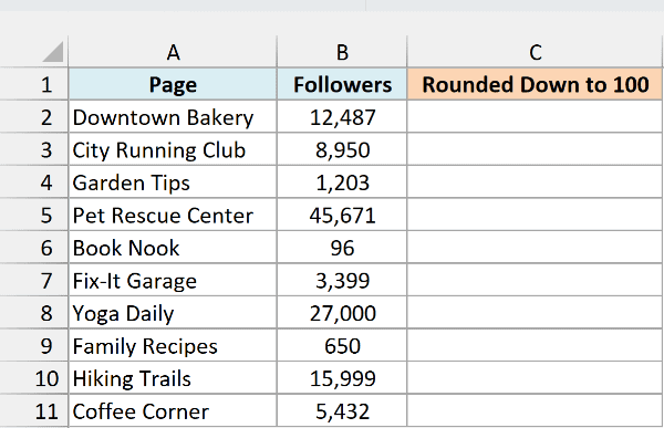 Follower counts for ten social media pages beside an empty Rounded Down to 100 column