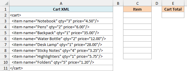 A shopping cart in XML where each item tag holds name, qty, and price attributes, beside empty Item and Cart Total areas