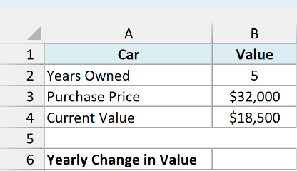 Car owned for 5 years with a $32,000 purchase price, an $18,500 current value, and an empty Yearly Change in Value cell