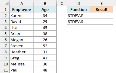 Ages of all 10 people on a team with empty result cells for STDEV.P and STDEV.S