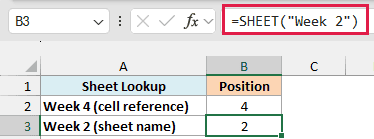 SHEET with the sheet name Week 2 in double quotes returns 2
