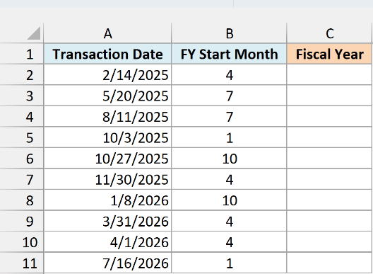 Dates in column A, fiscal year start months in column B, and an empty result column C