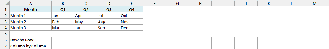 The 12 months arranged by quarter with empty Row by Row and Column by Column rows