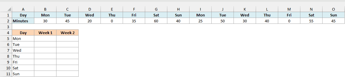 Two weeks of daily piano practice minutes in one row, with an empty Week 1 and Week 2 table below