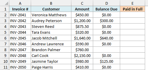 Invoices with amount and balance due and an empty Paid in Full column