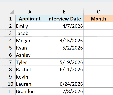 Job applicants with interview dates, three of them blank, beside an empty Month column