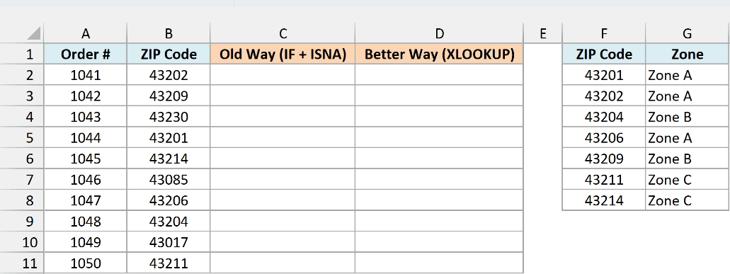 Bakery orders with ZIP codes, a ZIP code to delivery zone table, and two empty zone columns