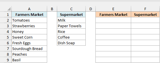 Farmers market list of eight items and supermarket list of five items beside an empty result area