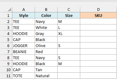 Product details with empty SKU cells